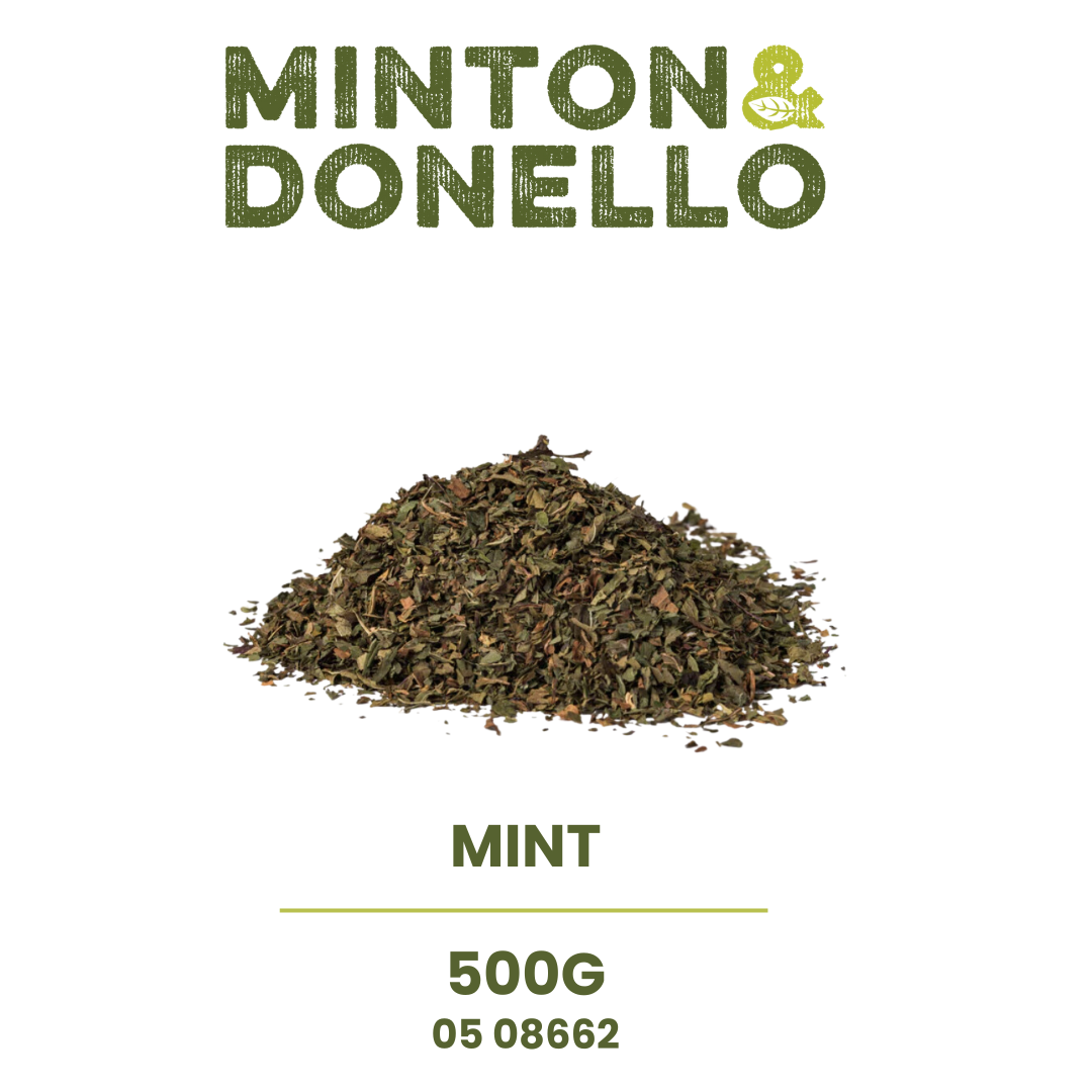 MINT